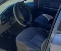 Синій Кіа Сефія, об'ємом двигуна 1.59 л та пробігом 270 тис. км за 2850 $, фото 3 на Automoto.ua