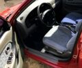 Красный Киа Шума, объемом двигателя 16 л и пробегом 243 тыс. км за 1700 $, фото 4 на Automoto.ua