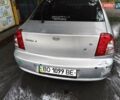 Сірий Кіа Шума, об'ємом двигуна 1.6 л та пробігом 255 тис. км за 1950 $, фото 1 на Automoto.ua