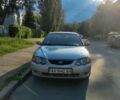 Серый Киа Шума, объемом двигателя 1.6 л и пробегом 192 тыс. км за 2900 $, фото 1 на Automoto.ua