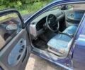 Синий Киа Шума, объемом двигателя 1.5 л и пробегом 400 тыс. км за 1150 $, фото 2 на Automoto.ua