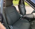 Синий Киа Шума, объемом двигателя 1.8 л и пробегом 421 тыс. км за 1350 $, фото 17 на Automoto.ua