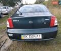 Зеленый Киа Шума, объемом двигателя 1.8 л и пробегом 130 тыс. км за 2600 $, фото 1 на Automoto.ua