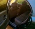 Киа Шума 2003 в Новой Одессе на Automoto.ua Зеленый Киа Шума, объемом двигателя 1.6 л и пробегом 250 тыс. км за 1950 $, фото 8 на Automoto.ua