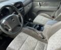 Белый Киа Соренто, объемом двигателя 3.5 л и пробегом 311 тыс. км за 2500 $, фото 7 на Automoto.ua