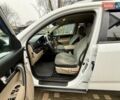 Білий Кіа Соренто, об'ємом двигуна 2.4 л та пробігом 327 тис. км за 9999 $, фото 31 на Automoto.ua