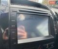 Белый Киа Соренто, объемом двигателя 2.36 л и пробегом 135 тыс. км за 11590 $, фото 23 на Automoto.ua