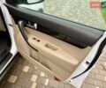 Білий Кіа Соренто, об'ємом двигуна 2.4 л та пробігом 327 тис. км за 9999 $, фото 40 на Automoto.ua