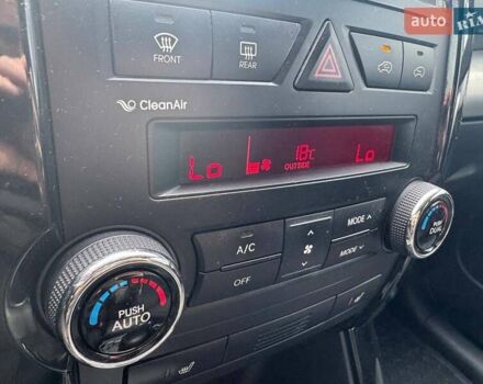 Белый Киа Соренто, объемом двигателя 2.36 л и пробегом 135 тыс. км за 11590 $, фото 24 на Automoto.ua