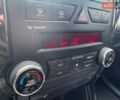 Белый Киа Соренто, объемом двигателя 2.36 л и пробегом 135 тыс. км за 11590 $, фото 24 на Automoto.ua