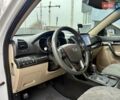 Белый Киа Соренто, объемом двигателя 2.4 л и пробегом 331 тыс. км за 9999 $, фото 35 на Automoto.ua