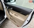 Белый Киа Соренто, объемом двигателя 2.4 л и пробегом 331 тыс. км за 9999 $, фото 39 на Automoto.ua