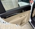 Белый Киа Соренто, объемом двигателя 2.4 л и пробегом 331 тыс. км за 9999 $, фото 62 на Automoto.ua