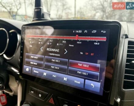 Білий Кіа Соренто, об'ємом двигуна 2.4 л та пробігом 327 тис. км за 9999 $, фото 45 на Automoto.ua