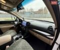 Белый Киа Соренто, объемом двигателя 2.4 л и пробегом 331 тыс. км за 9999 $, фото 47 на Automoto.ua