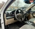 Білий Кіа Соренто, об'ємом двигуна 2.4 л та пробігом 327 тис. км за 9999 $, фото 29 на Automoto.ua