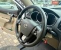 Білий Кіа Соренто, об'ємом двигуна 2.4 л та пробігом 327 тис. км за 9999 $, фото 44 на Automoto.ua