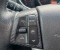 Белый Киа Соренто, объемом двигателя 2.36 л и пробегом 135 тыс. км за 11590 $, фото 18 на Automoto.ua