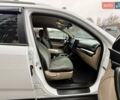 Белый Киа Соренто, объемом двигателя 2.4 л и пробегом 331 тыс. км за 9999 $, фото 43 на Automoto.ua