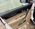 Білий Кіа Соренто, об'ємом двигуна 2.4 л та пробігом 327 тис. км за 9999 $, фото 27 на Automoto.ua