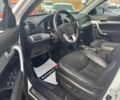 Білий Кіа Соренто, об'ємом двигуна 2.2 л та пробігом 198 тис. км за 14990 $, фото 10 на Automoto.ua