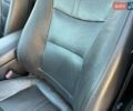 Білий Кіа Соренто, об'ємом двигуна 2.2 л та пробігом 227 тис. км за 13599 $, фото 95 на Automoto.ua