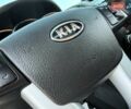 Білий Кіа Соренто, об'ємом двигуна 2.2 л та пробігом 227 тис. км за 13599 $, фото 106 на Automoto.ua
