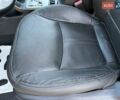 Білий Кіа Соренто, об'ємом двигуна 2.2 л та пробігом 227 тис. км за 13599 $, фото 94 на Automoto.ua