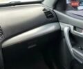 Киа Соренто 2011 в Одессе на Automoto.ua Белый Киа Соренто, объемом двигателя 2.2 л и пробегом 242 тыс. км за 14490 $, фото 21 на Automoto.ua
