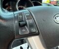 Білий Кіа Соренто, об'ємом двигуна 2.2 л та пробігом 227 тис. км за 13599 $, фото 105 на Automoto.ua