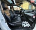 Білий Кіа Соренто, об'ємом двигуна 2.2 л та пробігом 227 тис. км за 13599 $, фото 123 на Automoto.ua