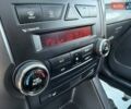Білий Кіа Соренто, об'ємом двигуна 2.2 л та пробігом 227 тис. км за 13599 $, фото 99 на Automoto.ua