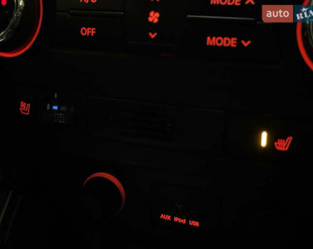 Белый Киа Соренто, объемом двигателя 2.2 л и пробегом 178 тыс. км за 14999 $, фото 16 на Automoto.ua