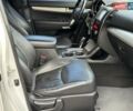 Киа Соренто 2011 в Одессе на Automoto.ua Белый Киа Соренто, объемом двигателя 2.2 л и пробегом 242 тыс. км за 14490 $, фото 23 на Automoto.ua