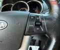 Білий Кіа Соренто, об'ємом двигуна 2.2 л та пробігом 227 тис. км за 13599 $, фото 104 на Automoto.ua