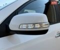 Білий Кіа Соренто, об'ємом двигуна 2.2 л та пробігом 227 тис. км за 13599 $, фото 78 на Automoto.ua