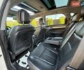 Білий Кіа Соренто, об'ємом двигуна 2.2 л та пробігом 227 тис. км за 13599 $, фото 119 на Automoto.ua