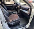 Белый Киа Соренто, объемом двигателя 2.2 л и пробегом 203 тыс. км за 13499 $, фото 22 на Automoto.ua