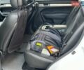 Киа Соренто 2011 в Одессе на Automoto.ua Белый Киа Соренто, объемом двигателя 2.2 л и пробегом 242 тыс. км за 14490 $, фото 16 на Automoto.ua