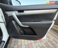 Білий Кіа Соренто, об'ємом двигуна 2.2 л та пробігом 227 тис. км за 13599 $, фото 128 на Automoto.ua