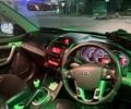 Белый Киа Соренто, объемом двигателя 2.2 л и пробегом 110 тыс. км за 4800 $, фото 4 на Automoto.ua