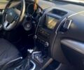 Белый Киа Соренто, объемом двигателя 24 л и пробегом 301 тыс. км за 9900 $, фото 5 на Automoto.ua