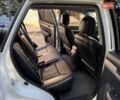 Белый Киа Соренто, объемом двигателя 2.2 л и пробегом 203 тыс. км за 13499 $, фото 18 на Automoto.ua