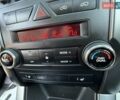 Білий Кіа Соренто, об'ємом двигуна 2.2 л та пробігом 227 тис. км за 13599 $, фото 100 на Automoto.ua