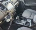 Белый Киа Соренто, объемом двигателя 0 л и пробегом 155 тыс. км за 16300 $, фото 12 на Automoto.ua
