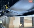 Білий Кіа Соренто, об'ємом двигуна 2.2 л та пробігом 212 тис. км за 14350 $, фото 144 на Automoto.ua
