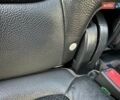 Білий Кіа Соренто, об'ємом двигуна 2.2 л та пробігом 212 тис. км за 14350 $, фото 220 на Automoto.ua
