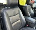 Білий Кіа Соренто, об'ємом двигуна 2.2 л та пробігом 212 тис. км за 14350 $, фото 245 на Automoto.ua