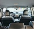 Белый Киа Соренто, объемом двигателя 0 л и пробегом 155 тыс. км за 16300 $, фото 21 на Automoto.ua