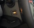 Белый Киа Соренто, объемом двигателя 2.2 л и пробегом 238 тыс. км за 16900 $, фото 86 на Automoto.ua